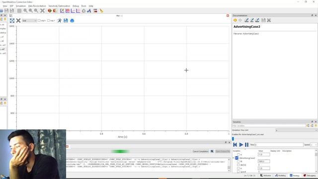 МАТМОД ЛАБ 7 OpenModelica