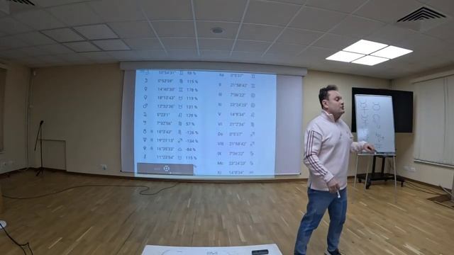 Иностранный язык как родной