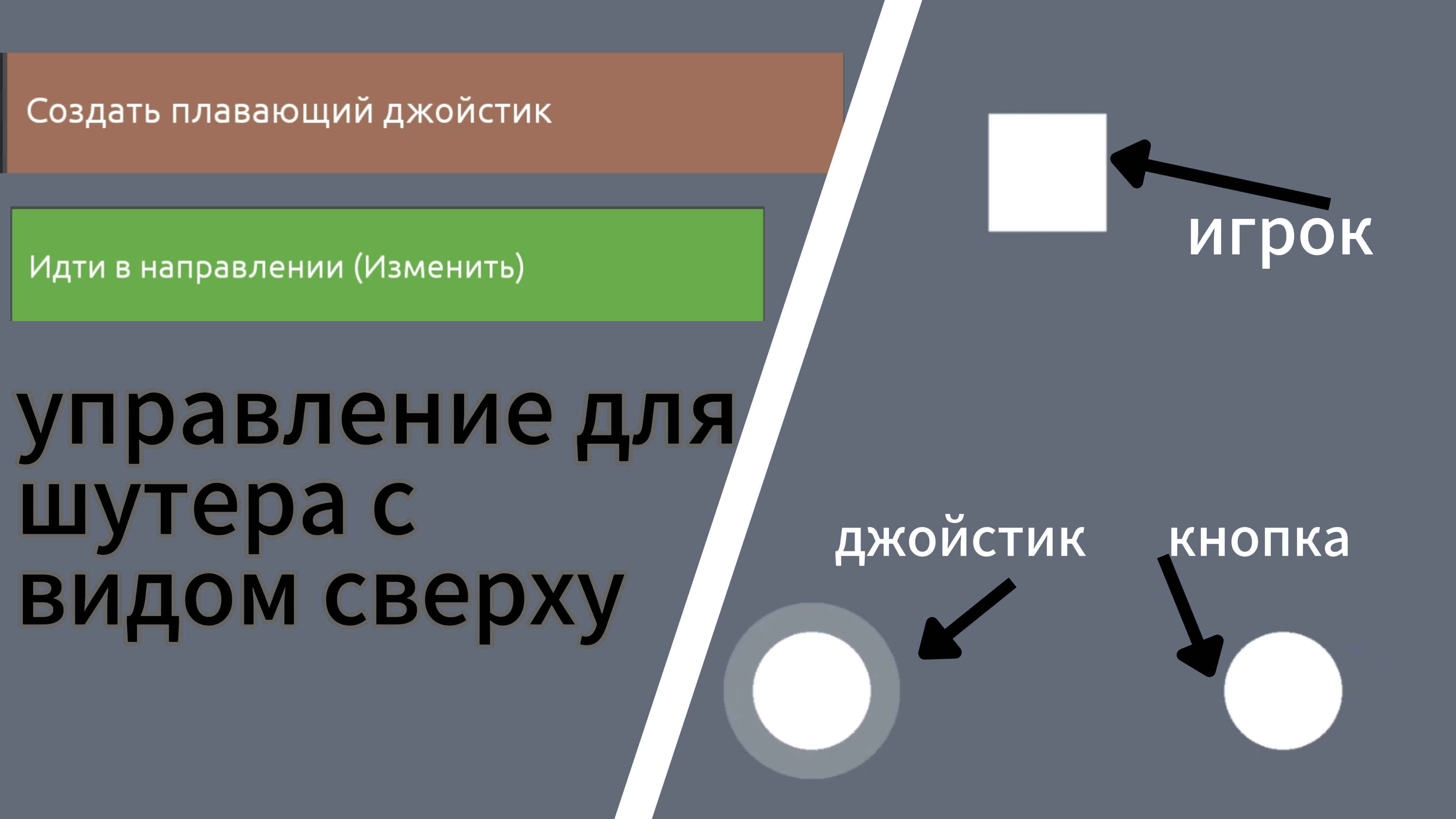 как сделать управление для шутера с видом сверху в Ccode