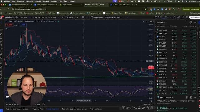 $100 в день на трейдинге криптой- простой способ для новичков на ByBit (пошагово)