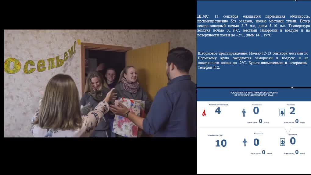 КСИОН Пермский край