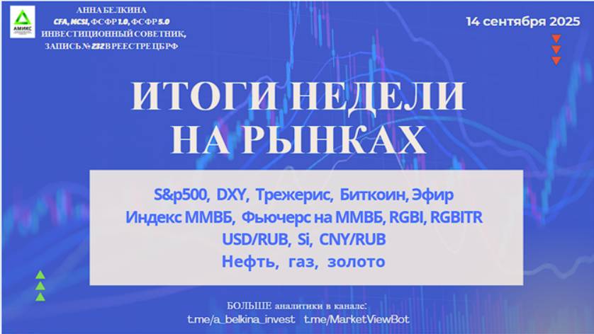 Итоги недели на рынках – 14.09.2025  #SP500 #DXY #RGBI #USDRUB #Brent #Gas #Gold #BTC #ETH