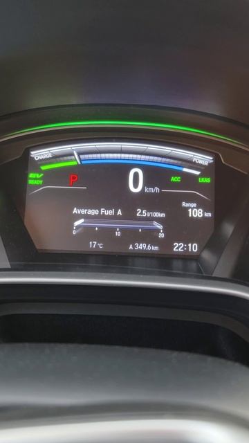 Расход топлива гибридных автомобилей