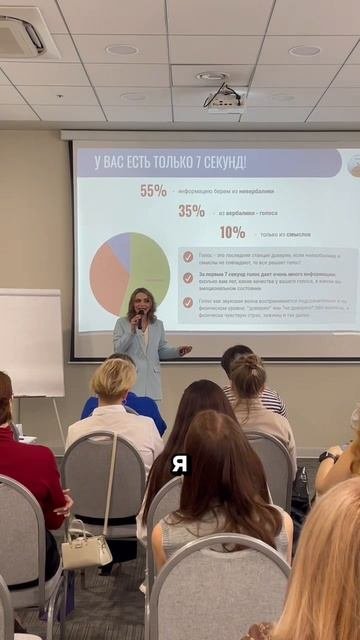 Правило «7 секунд»