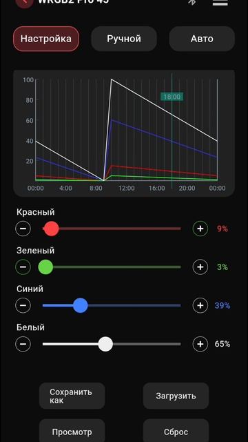Настройка графика Сhihiros WRGB2 PRO