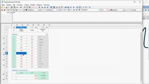 Определение Min и Max значений. Получение процента между колонками. Определение Min и Max значений