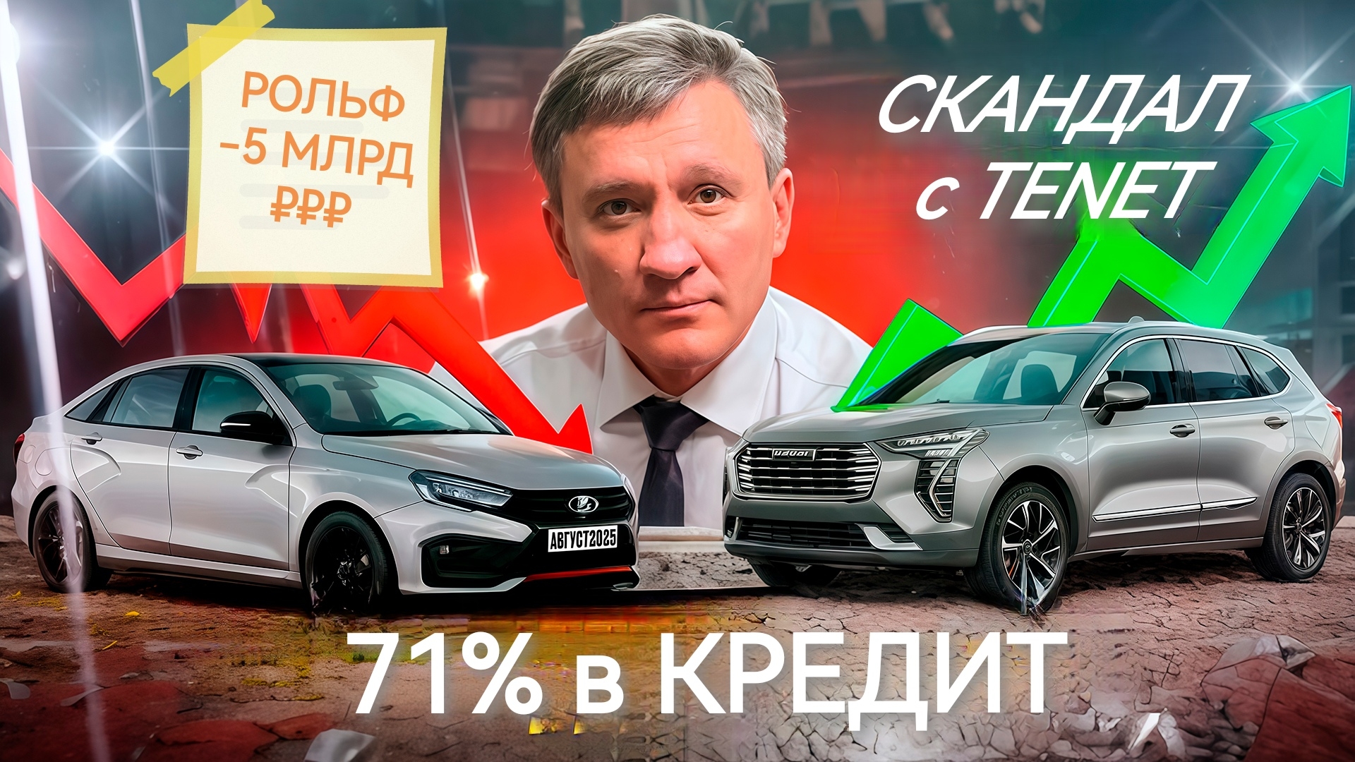 КРЕДИТЫ и Импортный ШОК: Что двигало Авторынок в Августе 2025?