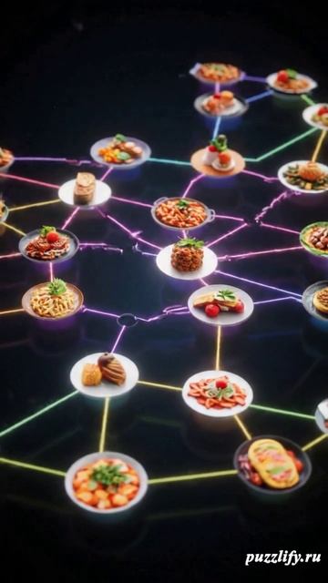 Как графовые модели помогают находить идеальные блюда в меню 🍴