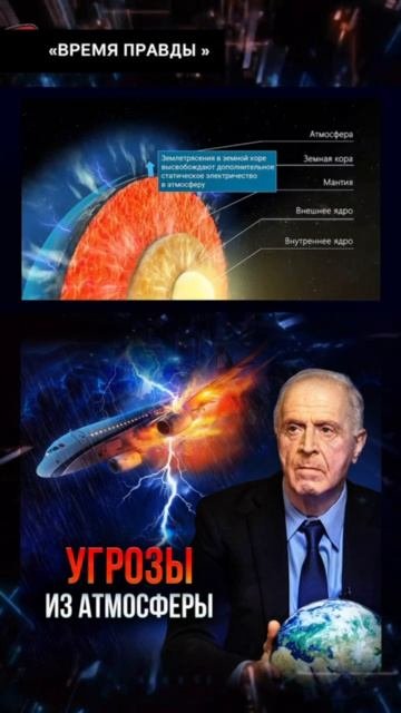 Эгон и дворкин