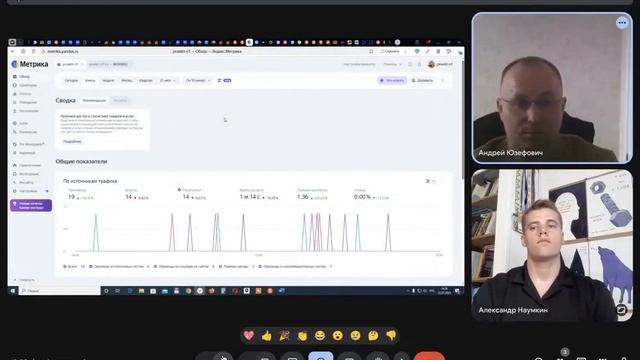 Как SEO-оптимизировать сайт? Пример от Андрея