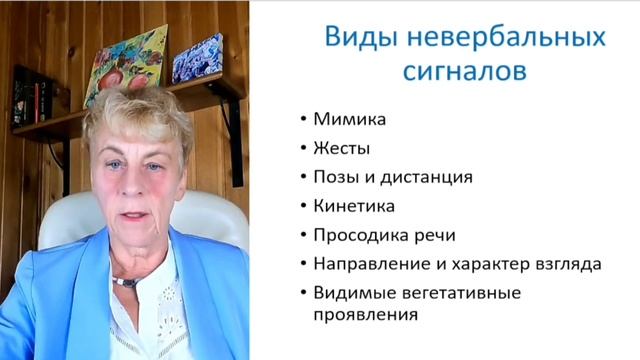 Виды невербальных сигналов