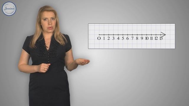 Математика 5 класс. Вычитание натуральных чисел