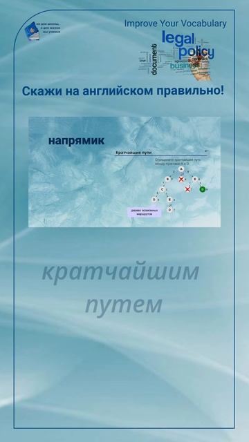 Скажи на английском правильно! 