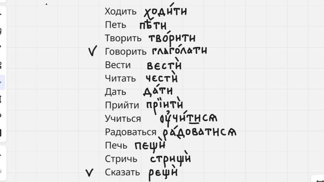 Церковнославянский язык. Урок 2 (25/26). Глагол: инфинитив, настоящее и простое будущее время.