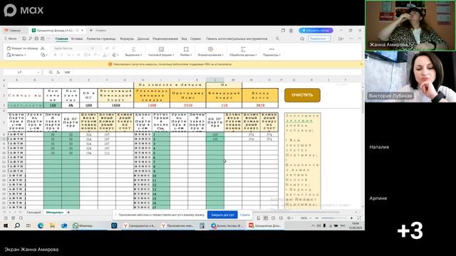 15 сентября у нас была классная планерка, как получить сейчас максимум по акциям