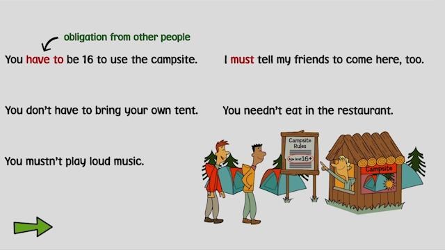 Life Vision Intermediate (A2/B1) Unit 3.6 Modals of obligation