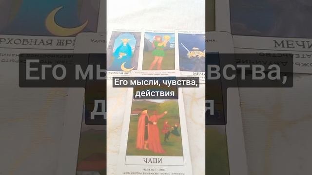 Его мысли, чувства, действия