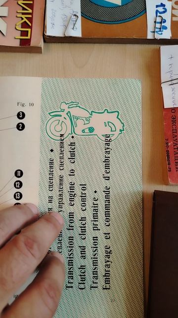 каталог запасных частей иж Юпитер 2, 2к автоэкспорт 1970 год