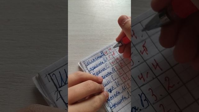 Вика