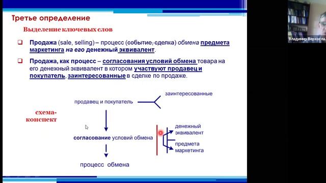 Верхоглазенко В.Н. Метод работы с текстом. Пример работы с определениями