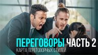 ПЕРЕГОВОРЫ - ЧАСТЬ 2 Цели и особенности поведения