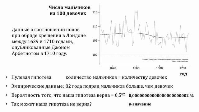 Проверка статистических гипотез; P-значение
