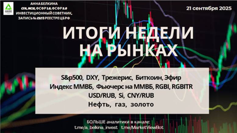 Итоги недели на рынках – 21.09.2025 #SP500 #DXY #RGBI #USDRUB #Brent #Gas #Gold #BTC #ETH
