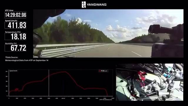Новый рекорд скорости 496 км/ч