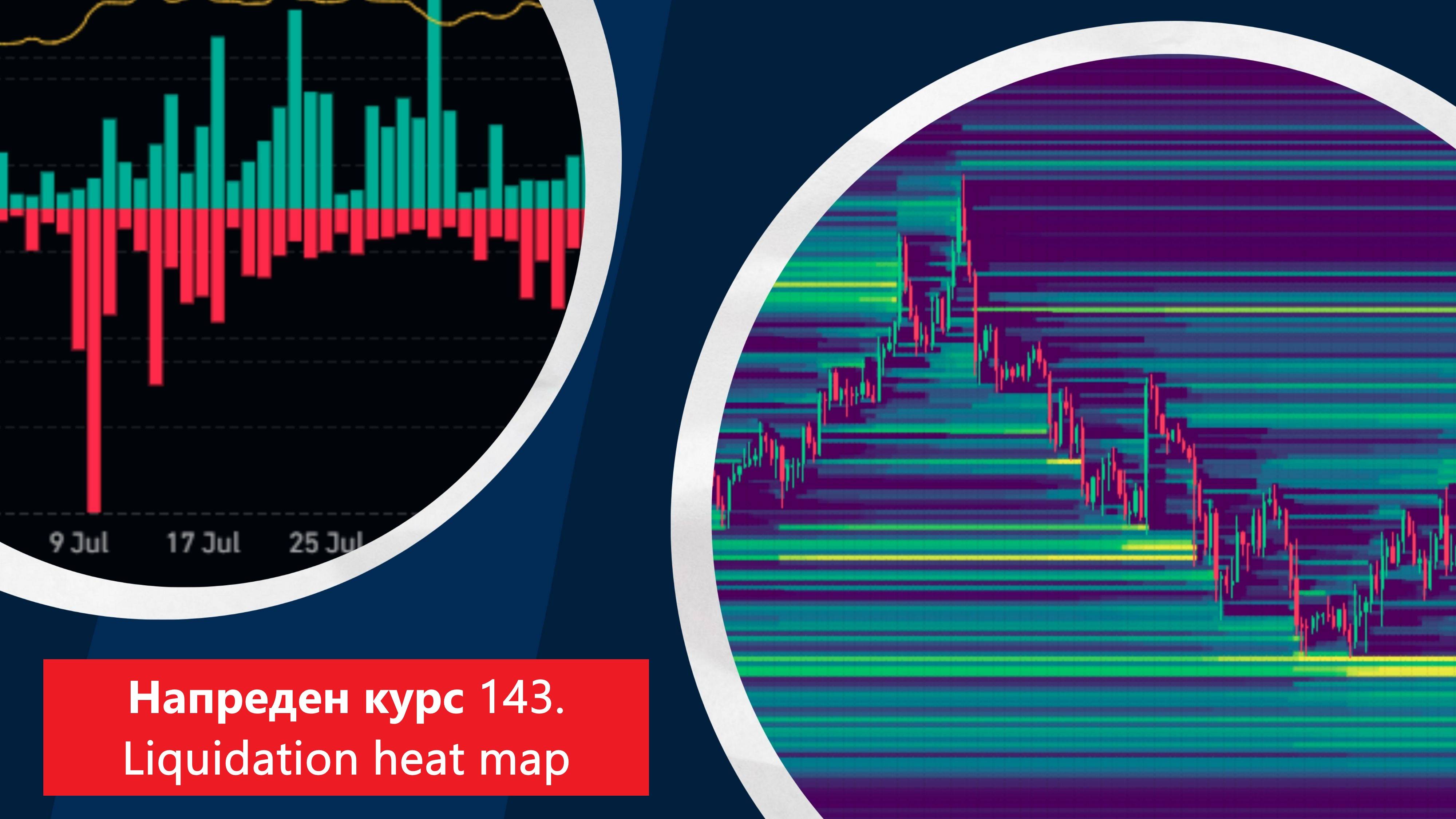 Напреден курс 143. Liquidation Heat Map