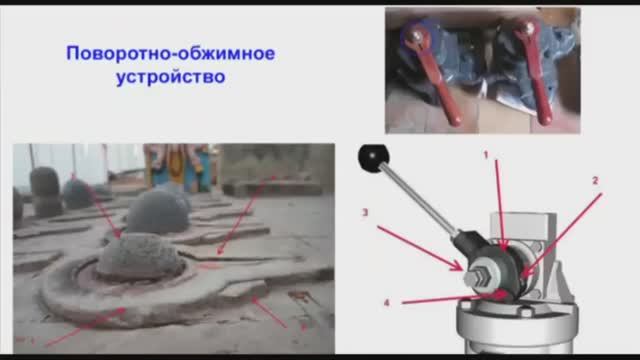 Разгадка лингама - это техническое поворотное устройство (отрывок из лекции А. Склярова)