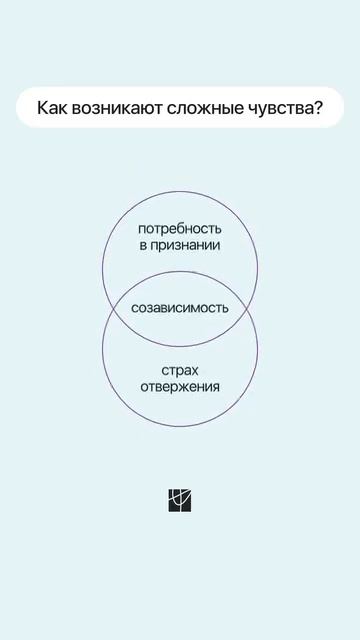 Как возникают сложные чувства расстановки