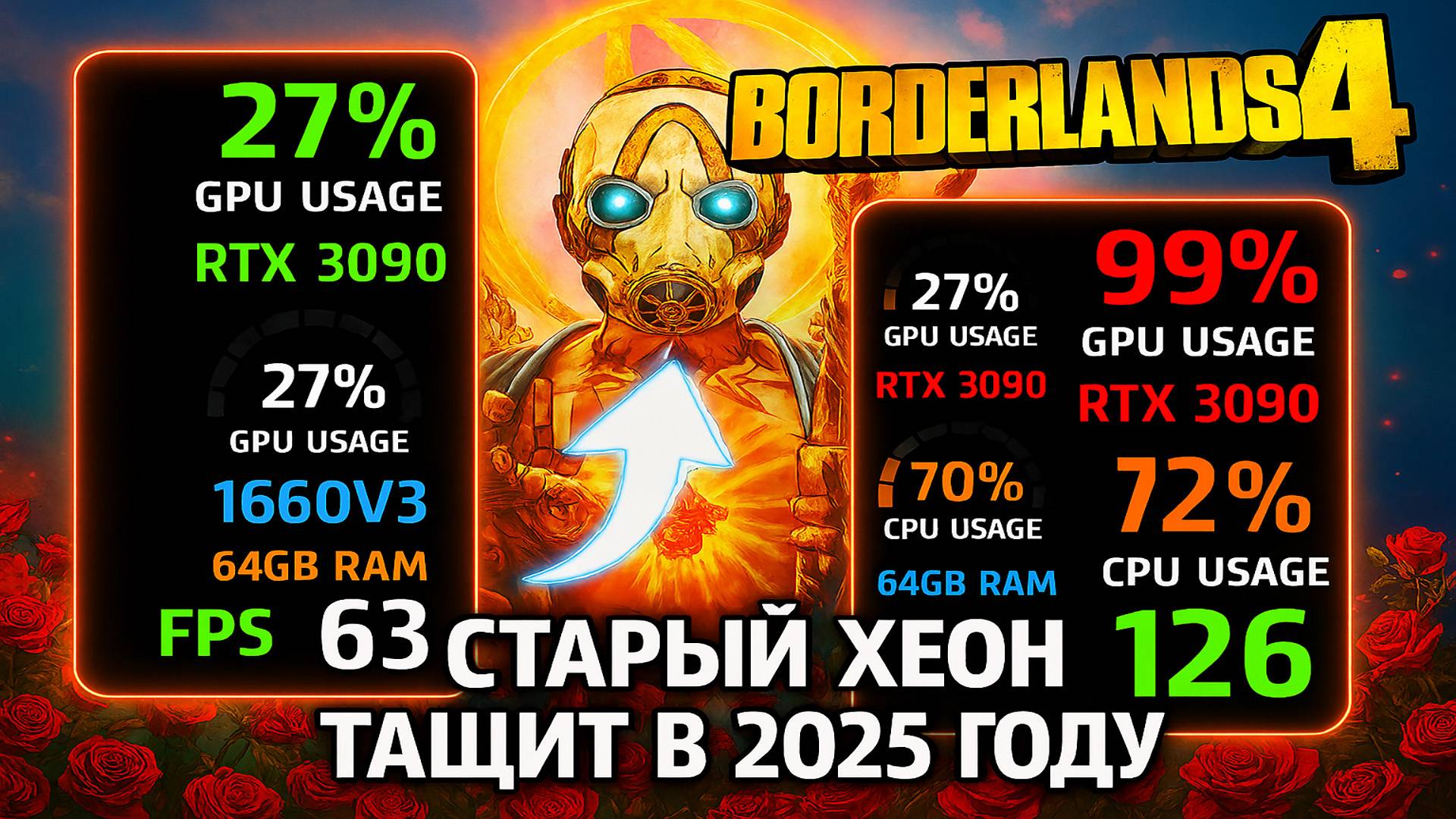 Borderlands 4: Xeon 1660v3 прижарил RTX 3090 и 9800x3d не нужен.