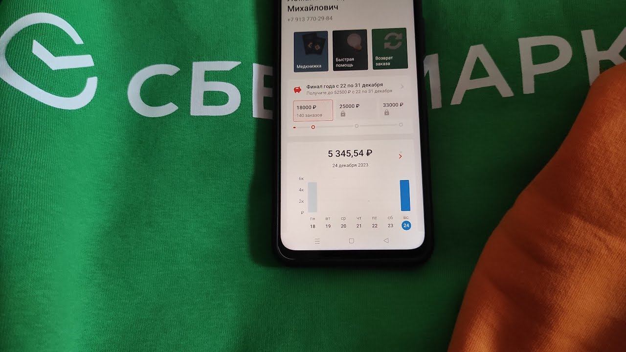 5К рублей в Сбермаркете курьером на авто