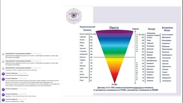 Эмоции , мысли и поведение. РАБОТА С МАЯТНИКОМ