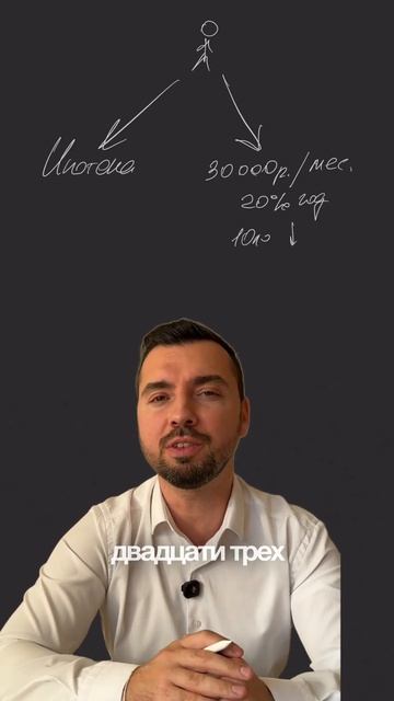 Не спешите с ипотекой