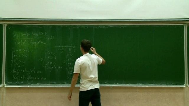 Разбор 15 задачи ЕГЭ по математике 2026 (неравенство)