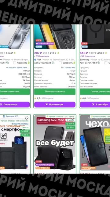 Две проверенные стратегии внутренней рекламы на Wildberries