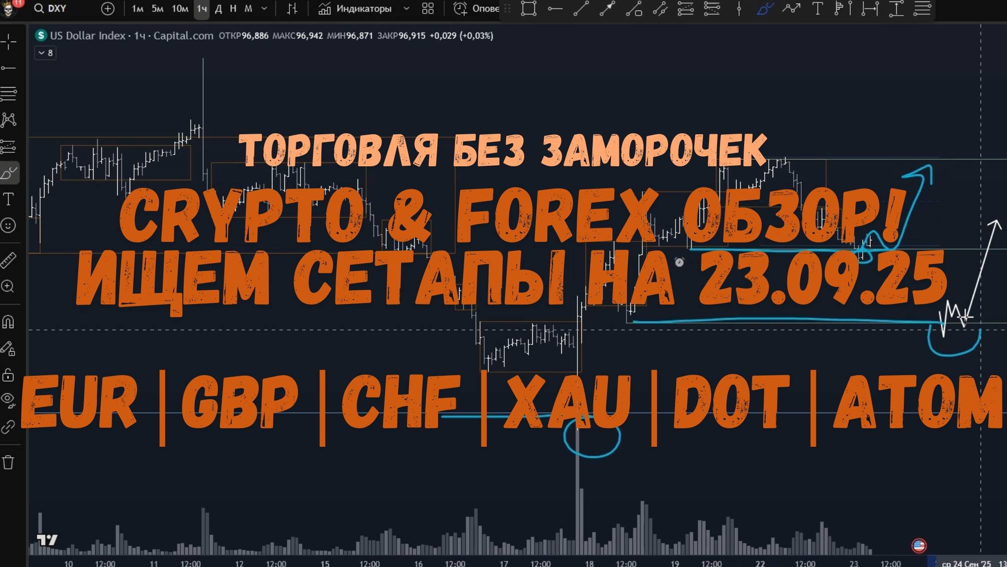 CRYPTO & FOREX Обзор на 23.09.25 - EUR | GBP | CHF | XAU | DOT | ATOM | ETH и по мелочи!