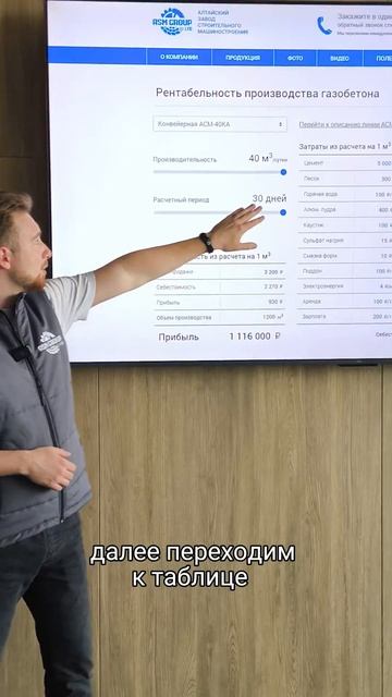 💵Показываем, как работает калькулятор рентабельности на сайте Asm.ru