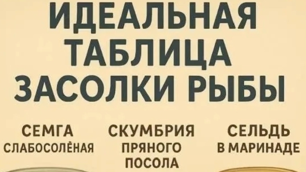 Идеальная засолка. Рецепты.