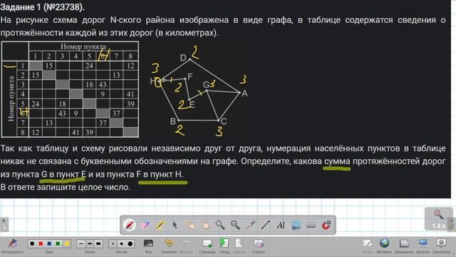 №1 ЕГЕ 2026 Демо