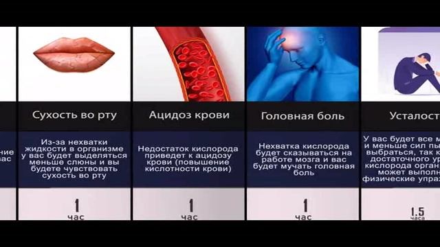 ПОГРЕБЕННЫЙ ЗАЖИВО Что будет если захоронить живого человека