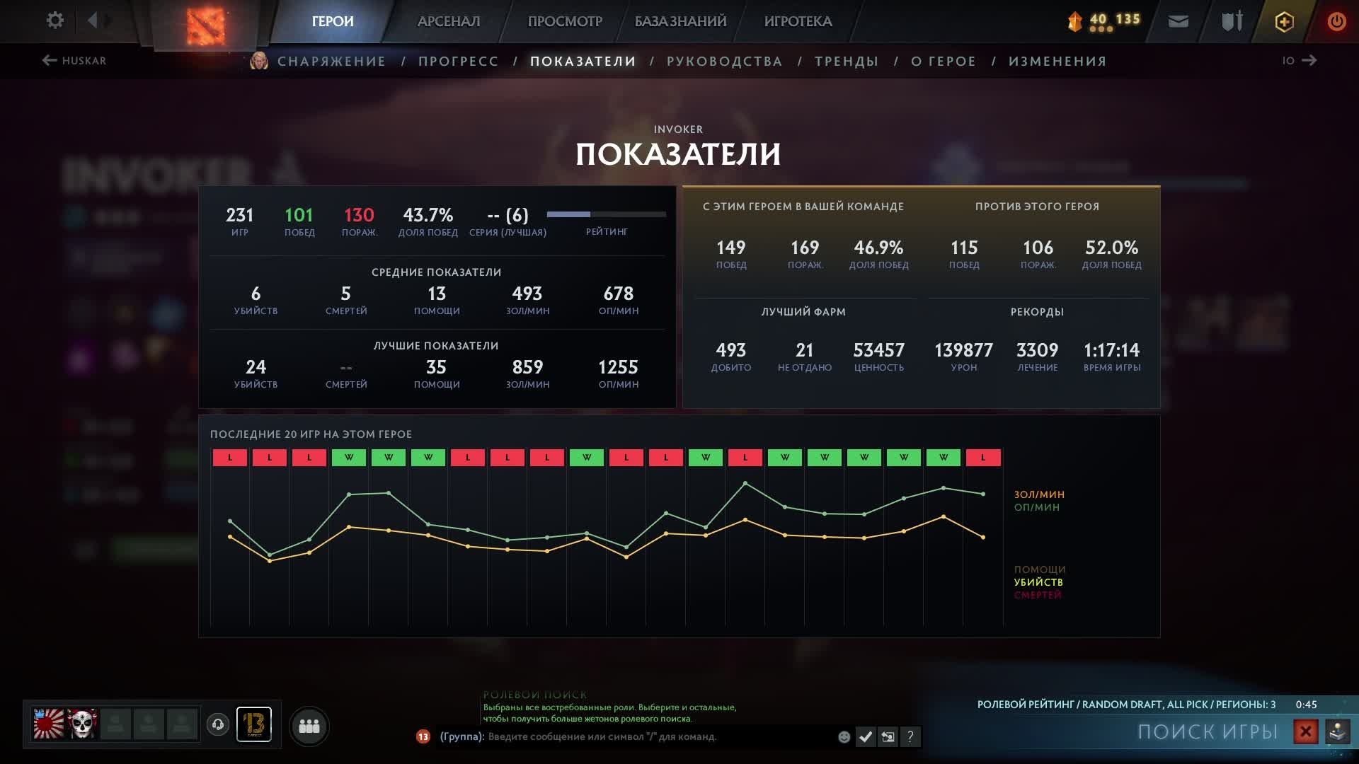Dota 2 + Music