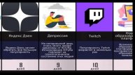 Что будет если исчезнет Ютуб