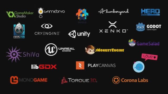 Обзор 30 Игровых Движков: Unity, Unreal, Godot, Roblox и Другие