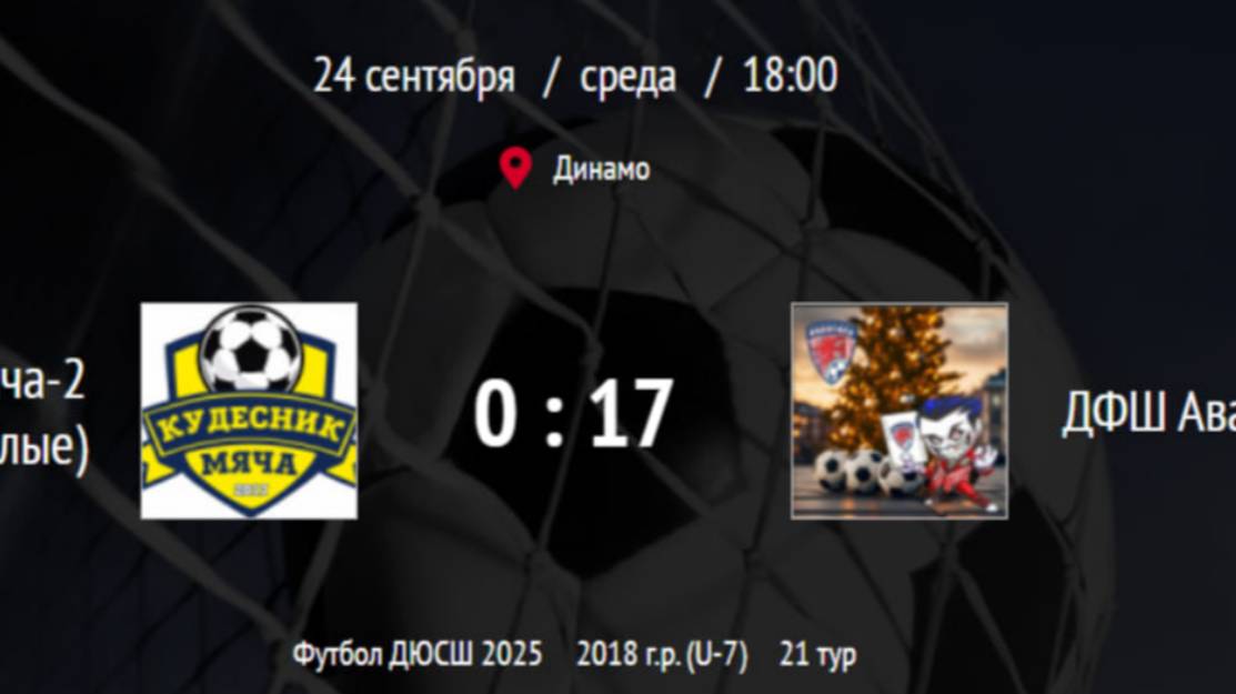 Чемпионат по футболу г.Таганрога по 2018 г.р. Сезон 2025г. Авангард 2019 - Кудесник мяча2 2018 17-0