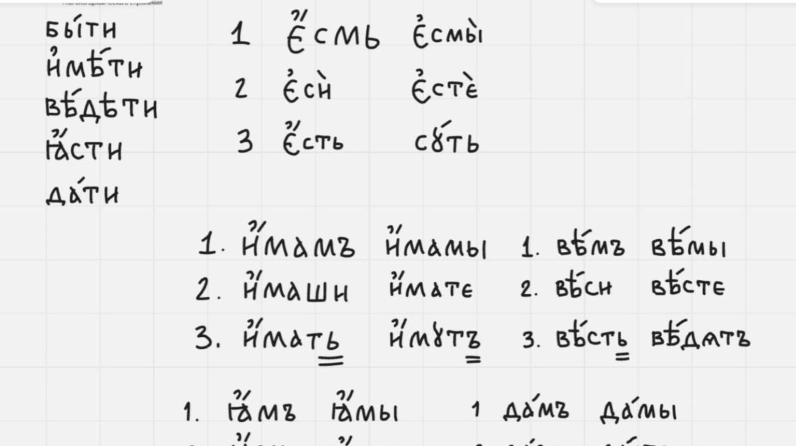 Церковнославянский язык. Урок 3. (25/26) Глаголы архаического спряжения.