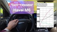 Чип-тюнинг Haval M6 на механике