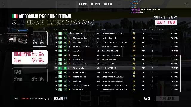 Le Mans Ultimate