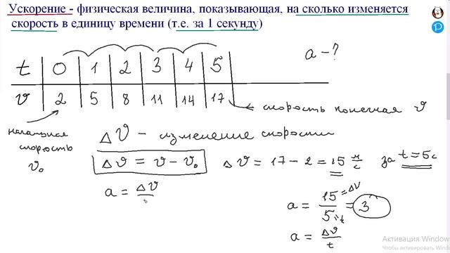 Вводится формула 